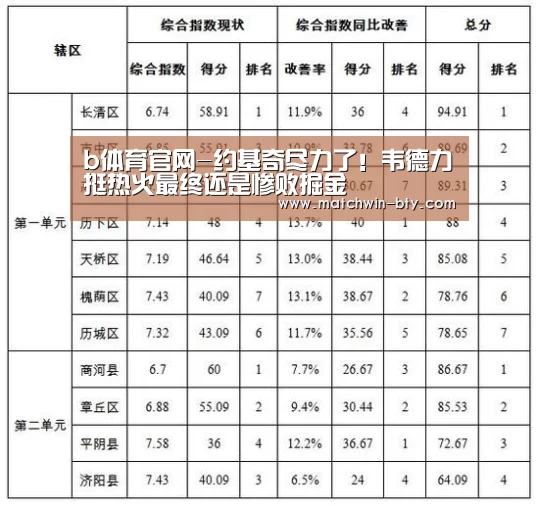 b体育直播